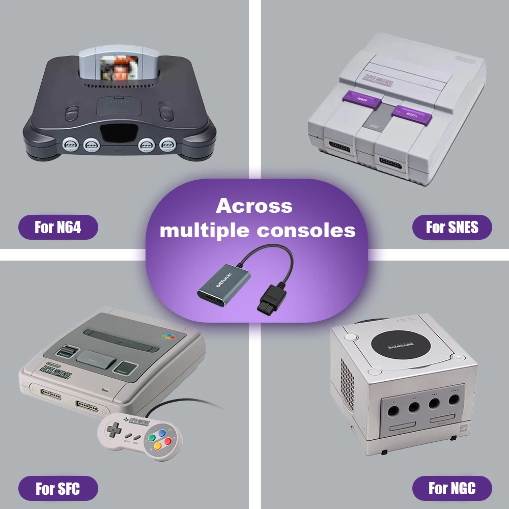Adaptador Bitfunx 720P Svideo/ - Retro Gaming Os reseña y precio
