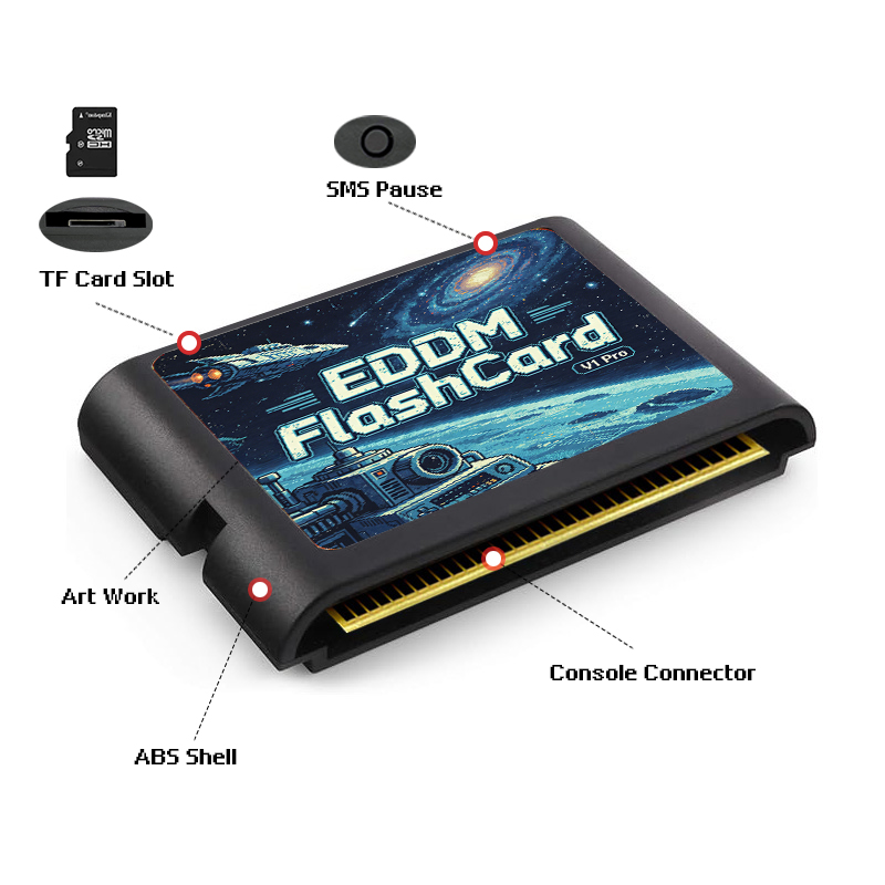 Cartucho de juego EDMD 3000 en - Retro Gaming Kit reseña y precio